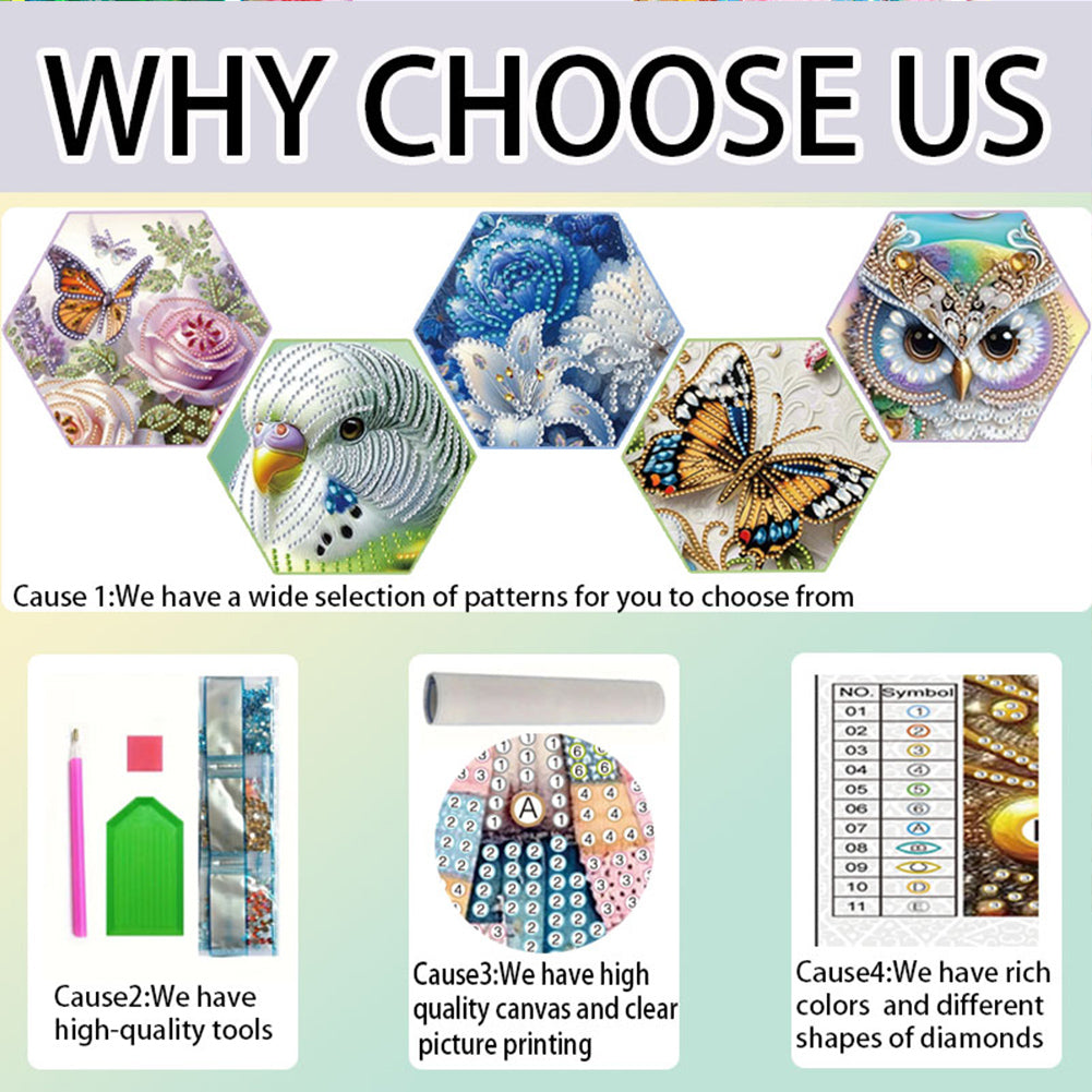 Fruit Pear - Special Shaped Drill Diamond Painting 30*30CM