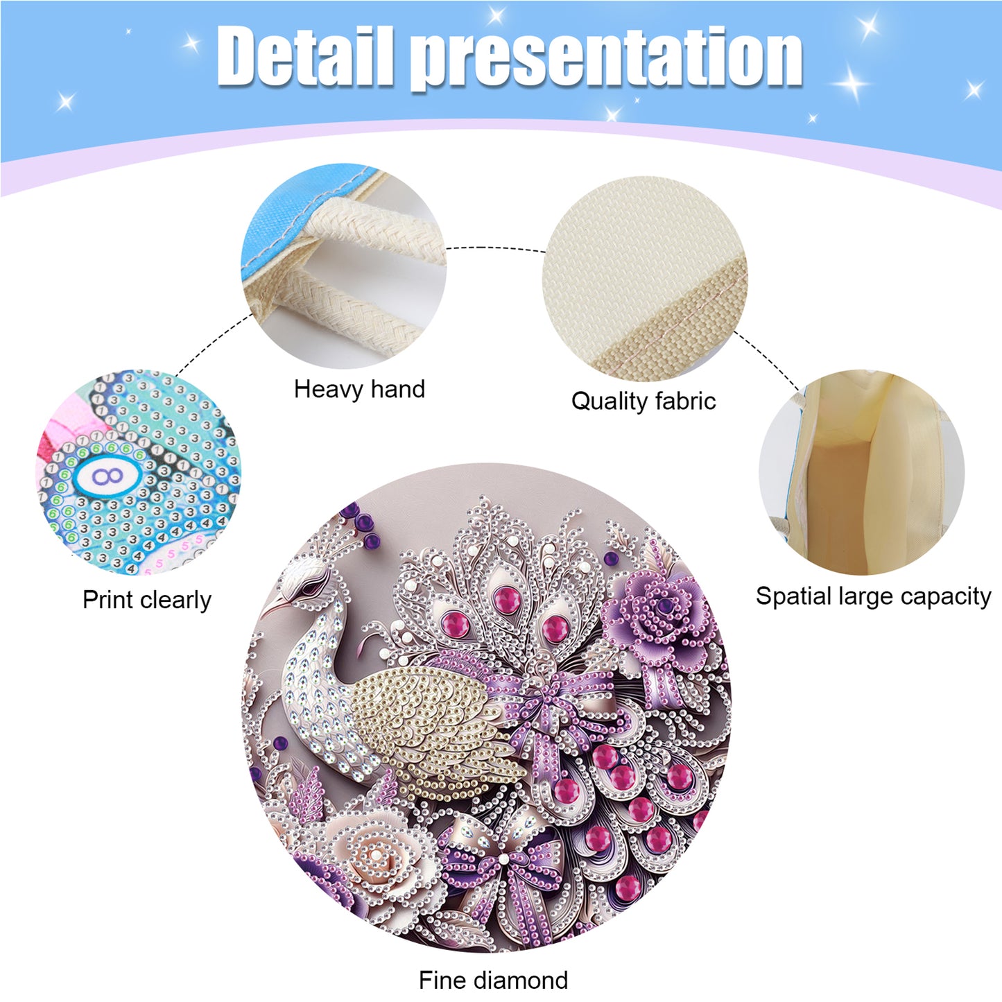 Diamond Painting Shopping Bag Diamond Tote Handbag Partial Drill (Peacock)