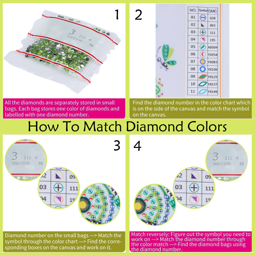 Read Green Dragon - Special Shaped Drill Diamond Paiting 30*40CM